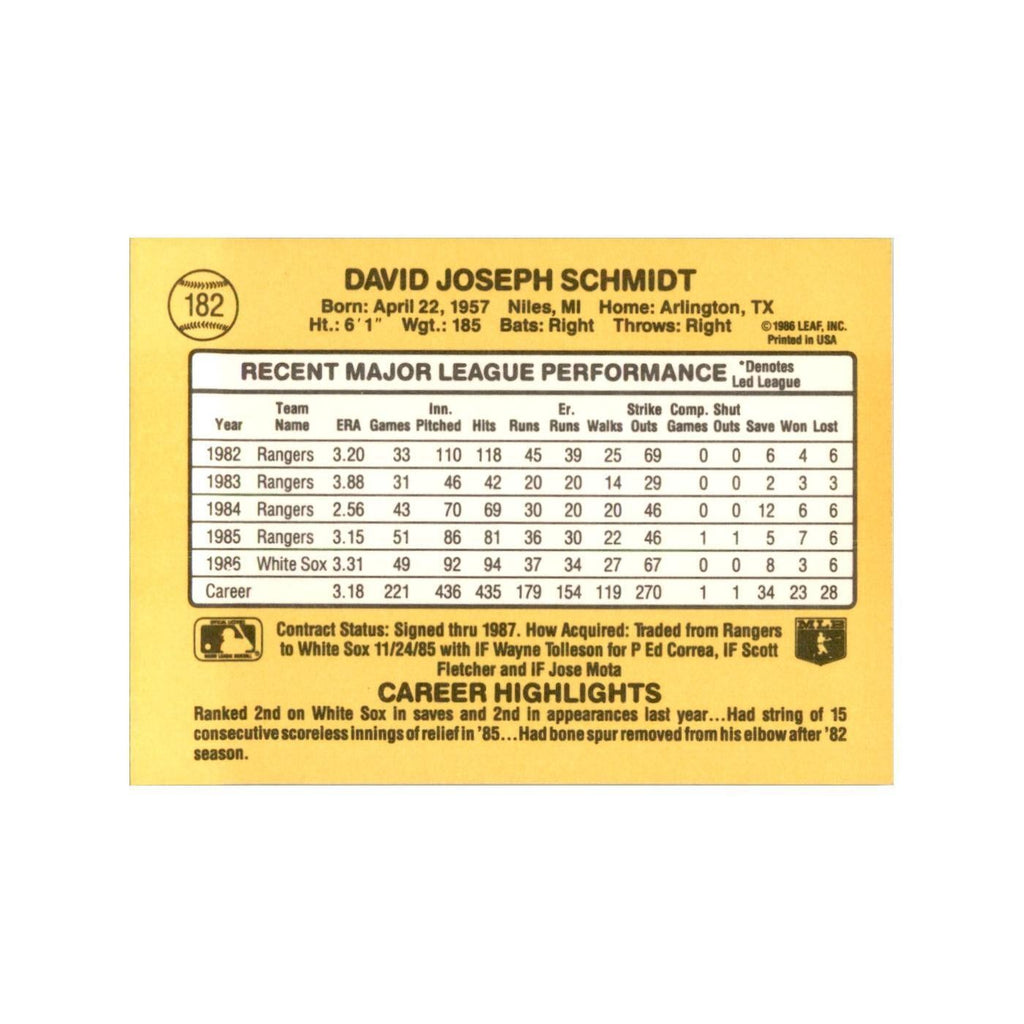 1987 Donruss Dave Schmidt Baseball Cards #182