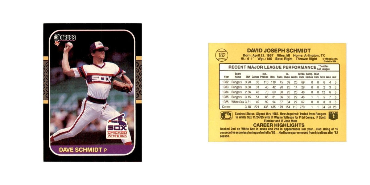 1987 Donruss Dave Schmidt Baseball Cards #182