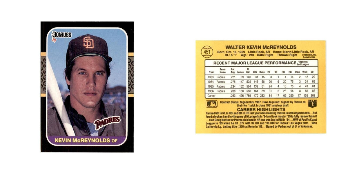 1987 Donruss Kevin McReynolds Baseball Cards #451