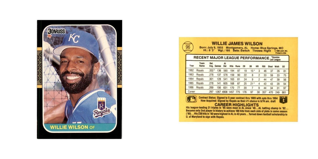 1987 Donruss Willie Wilson Baseball Cards #96