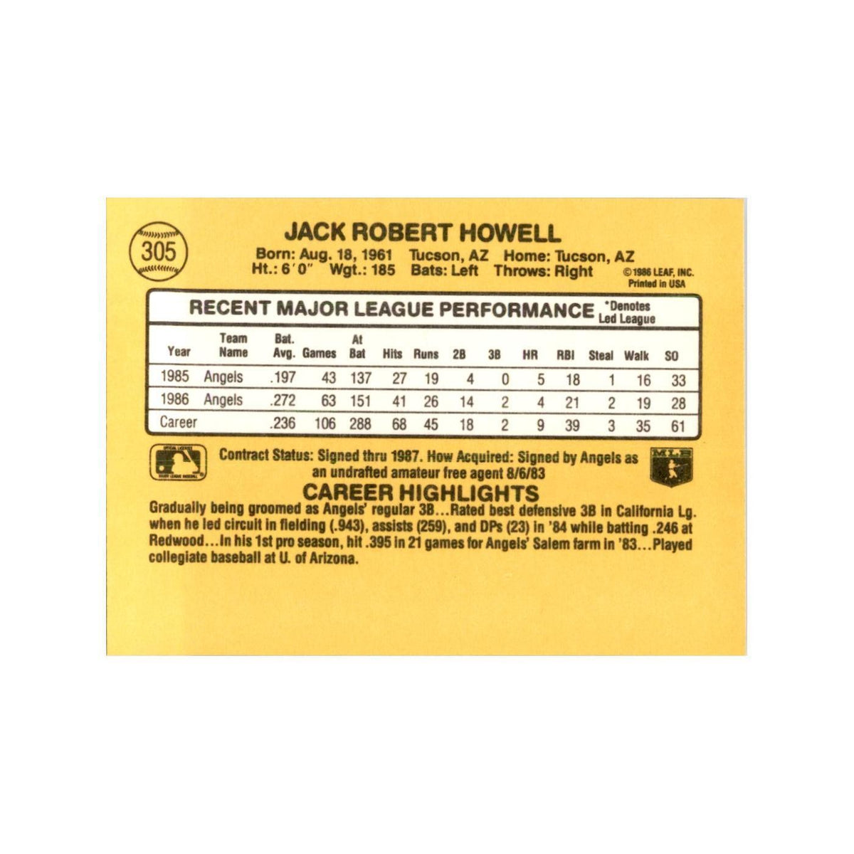 1987 Donruss Jack Howell Baseball Cards #305