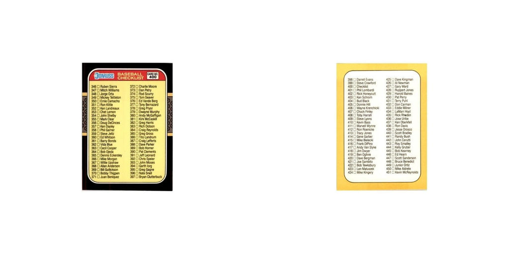 1987 Donruss Checklist Baseball Cards #400