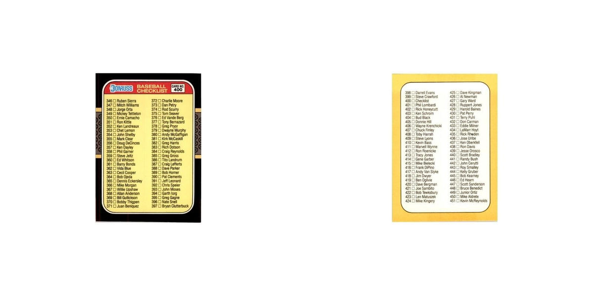 1987 Donruss Checklist Baseball Cards #400
