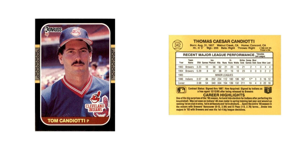 1987 Donruss Tom Candiotti Baseball Cards #342