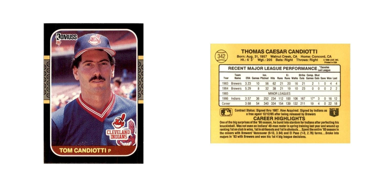 1987 Donruss Tom Candiotti Baseball Cards #342