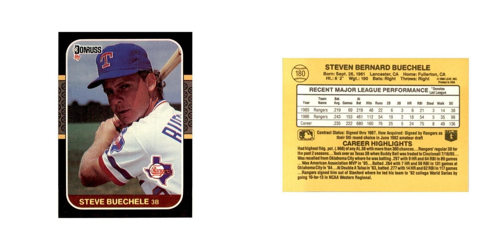 1987 Donruss Steve Buechele Baseball Cards #180