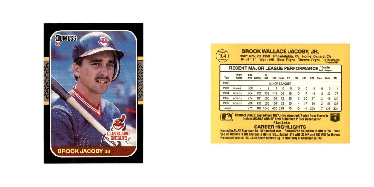 1987 Donruss Brook Jacoby Baseball Cards #104