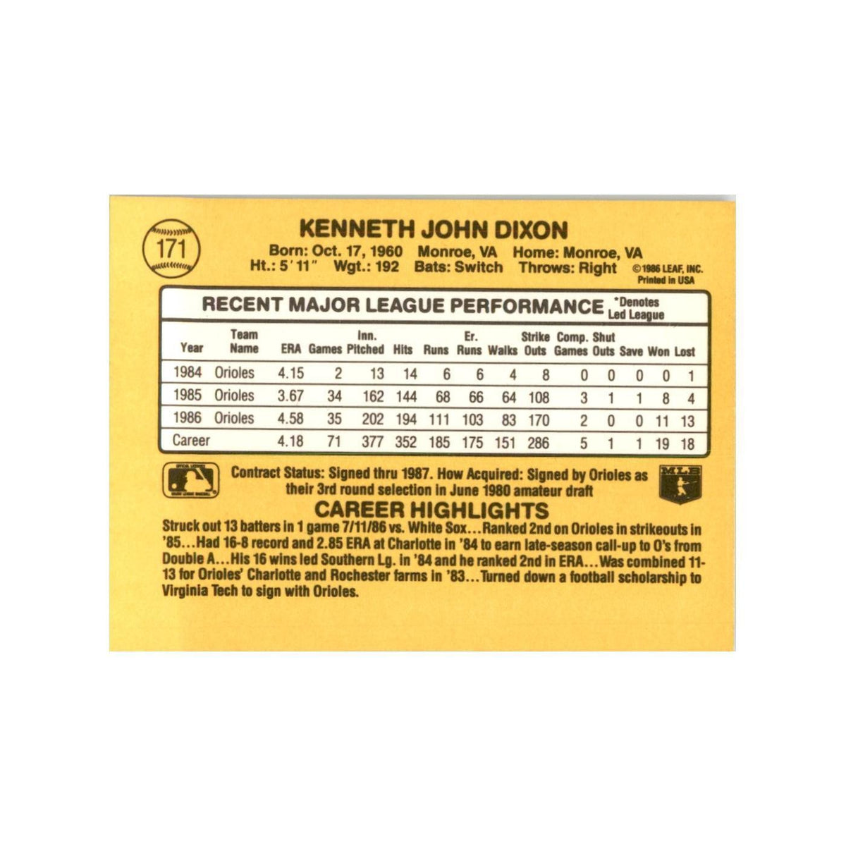 1987 Donruss Ken Dixon Baseball Cards #171
