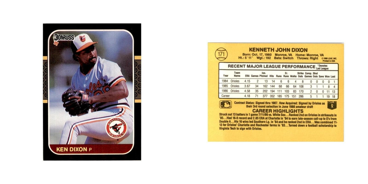 1987 Donruss Ken Dixon Baseball Cards #171