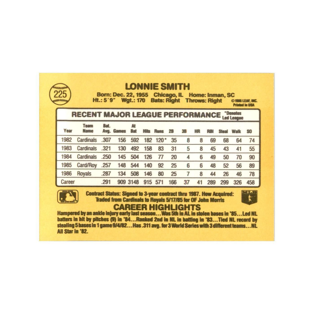 1987 Donruss Lonnie Smith Baseball Cards #225
