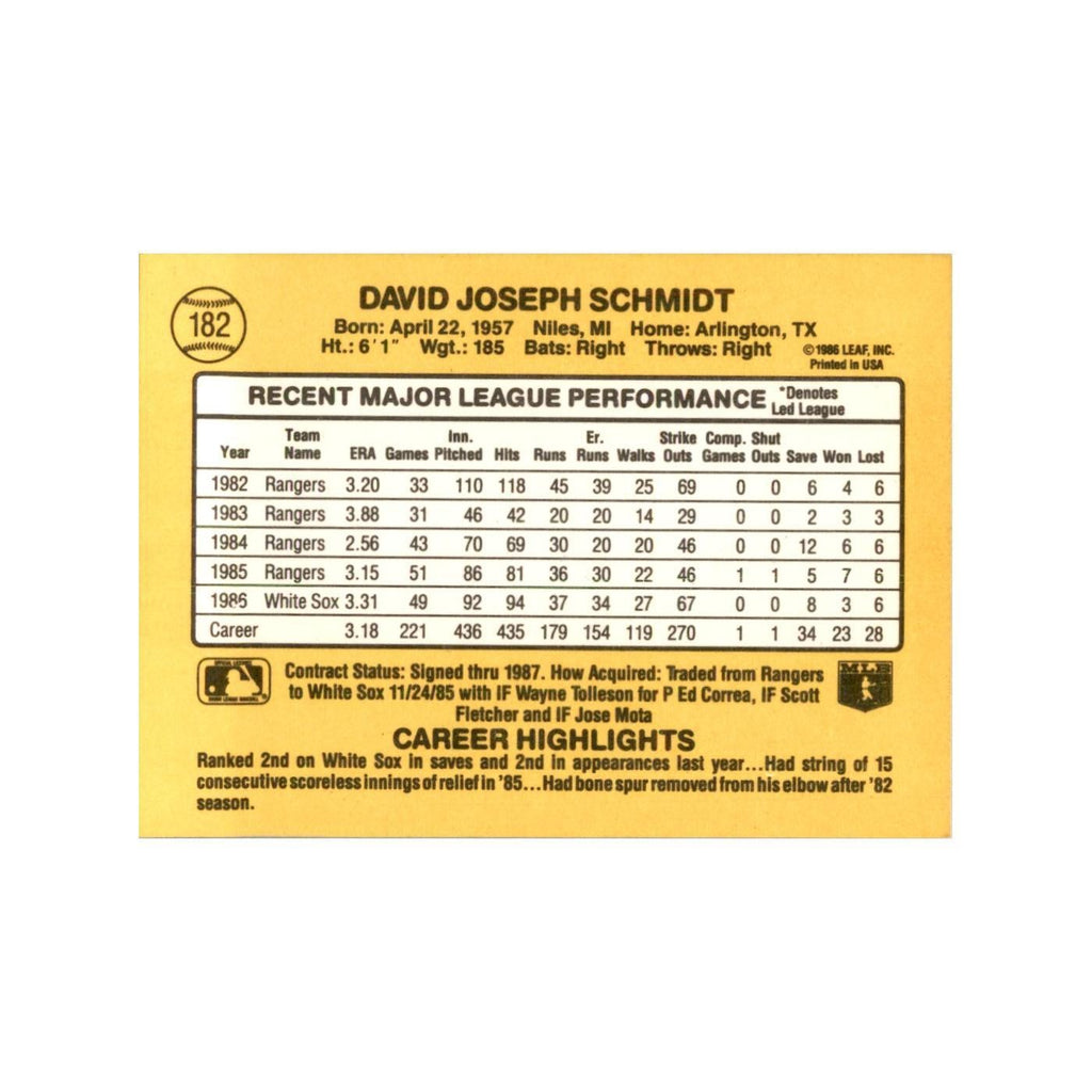 1987 Donruss Dave Schmidt Baseball Cards #182