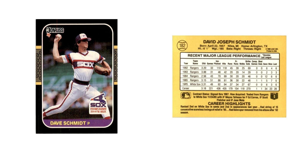 1987 Donruss Dave Schmidt Baseball Cards #182