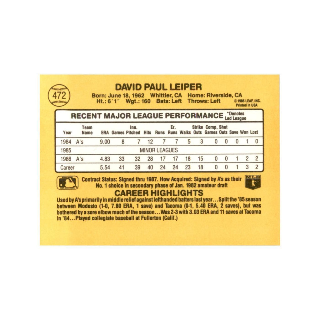 1987 Donruss Dave Leiper Baseball Cards #472