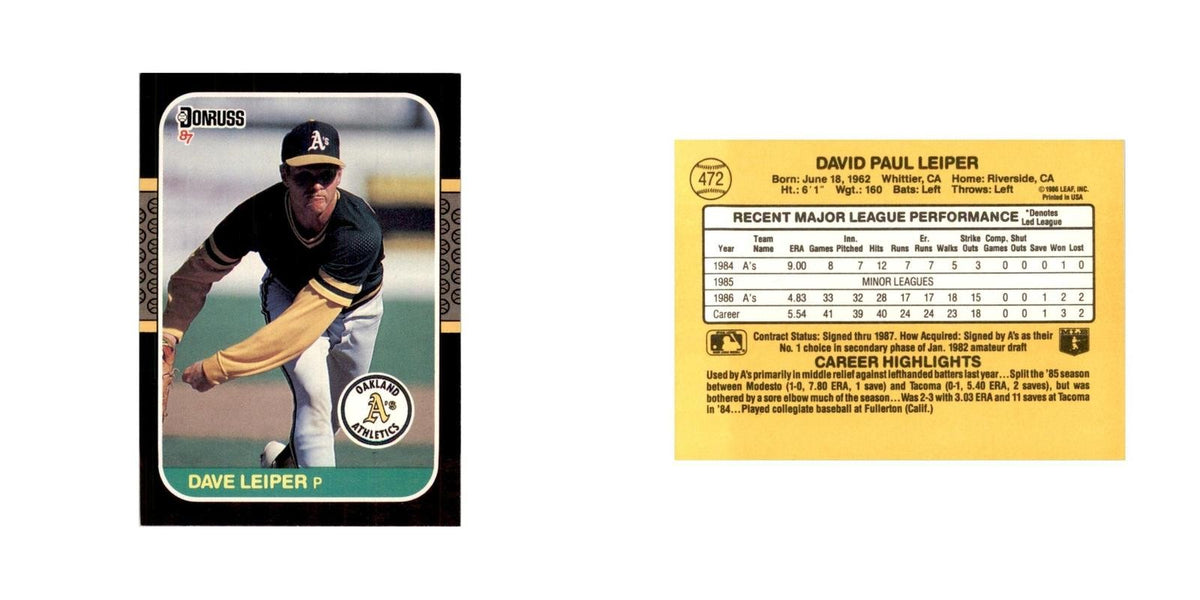 1987 Donruss Dave Leiper Baseball Cards #472