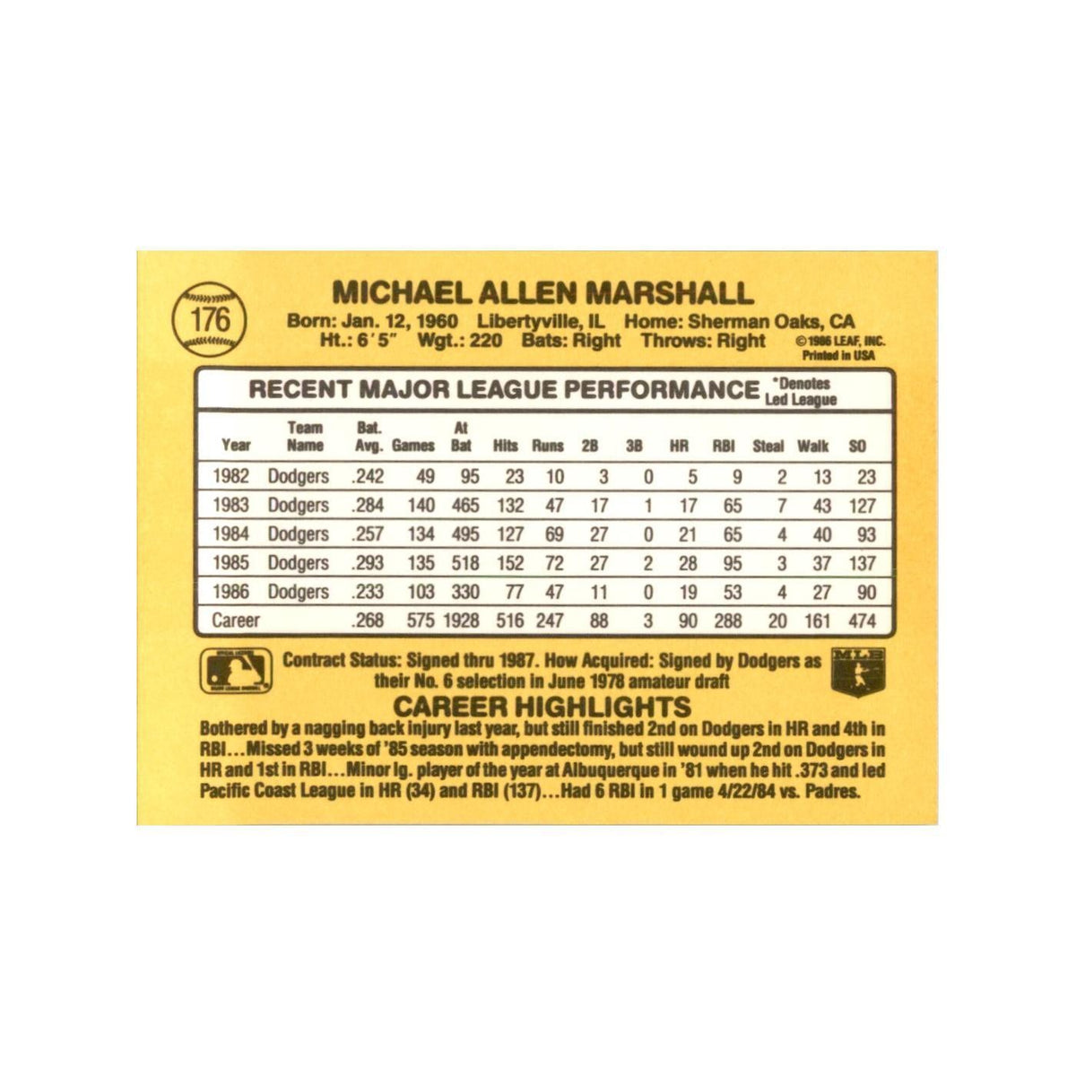 1987 Donruss Mike Marshall Baseball Cards #176