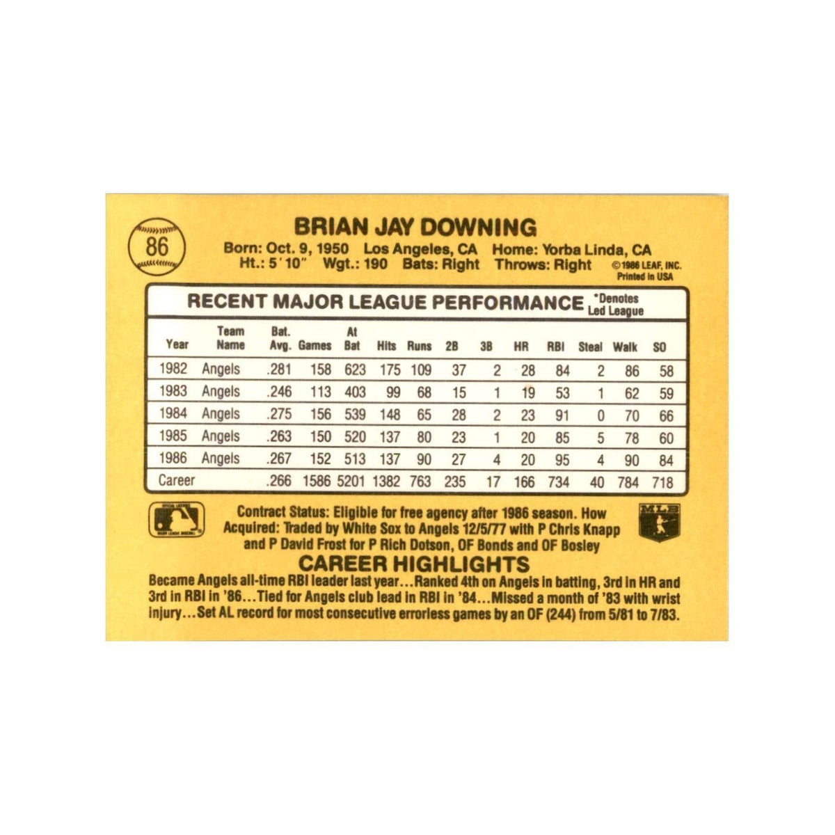 1987 Donruss Brian Downing Baseball Cards #86