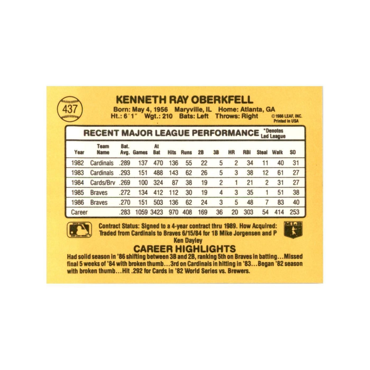 1987 Donruss Ken Oberkfell Baseball Cards #437