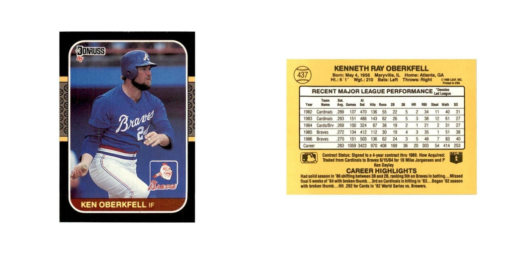 1987 Donruss Ken Oberkfell Baseball Cards #437