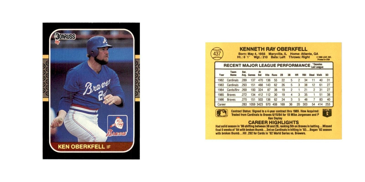 1987 Donruss Ken Oberkfell Baseball Cards #437
