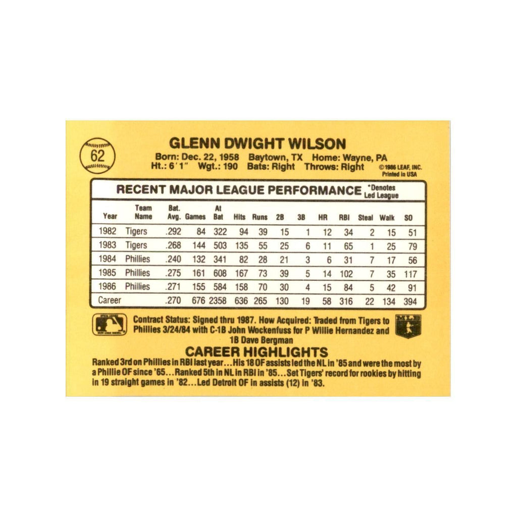 1987 Donruss Glenn Wilson Baseball Cards #62
