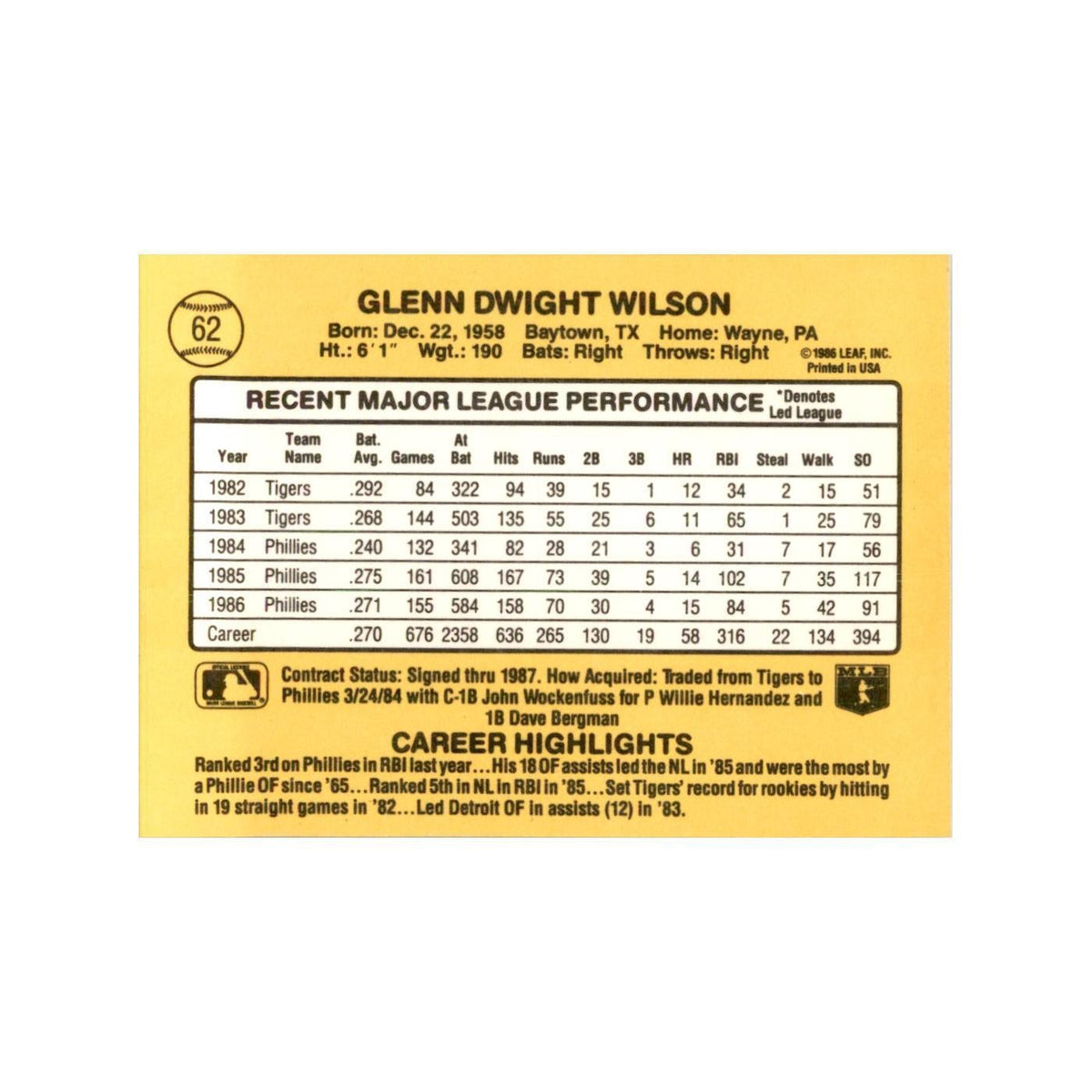 1987 Donruss Glenn Wilson Baseball Cards #62