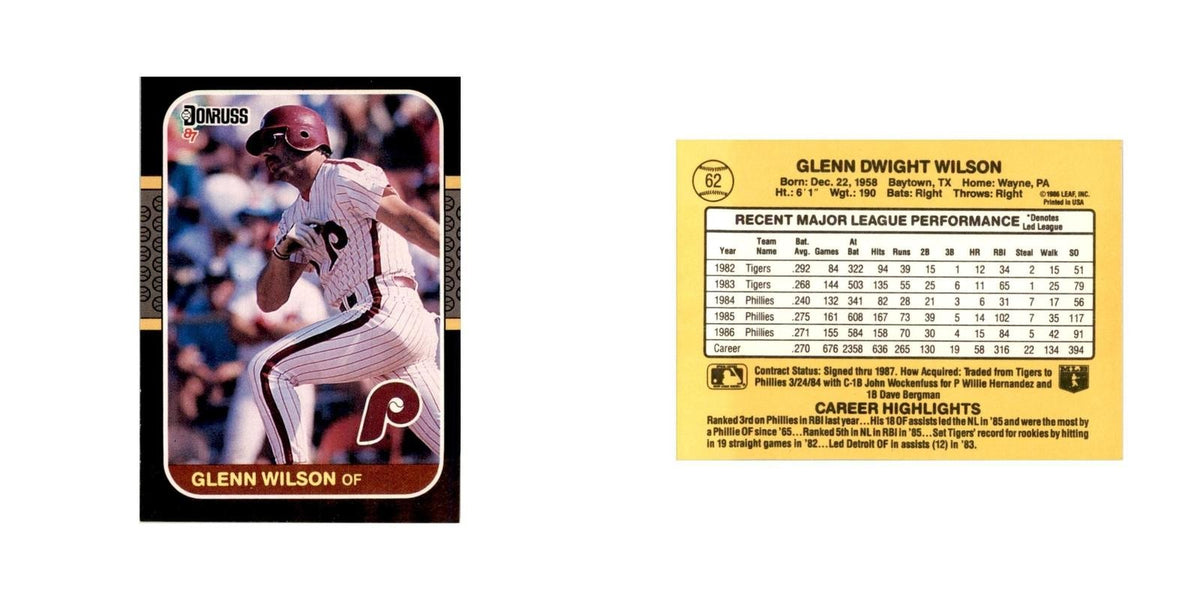 1987 Donruss Glenn Wilson Baseball Cards #62
