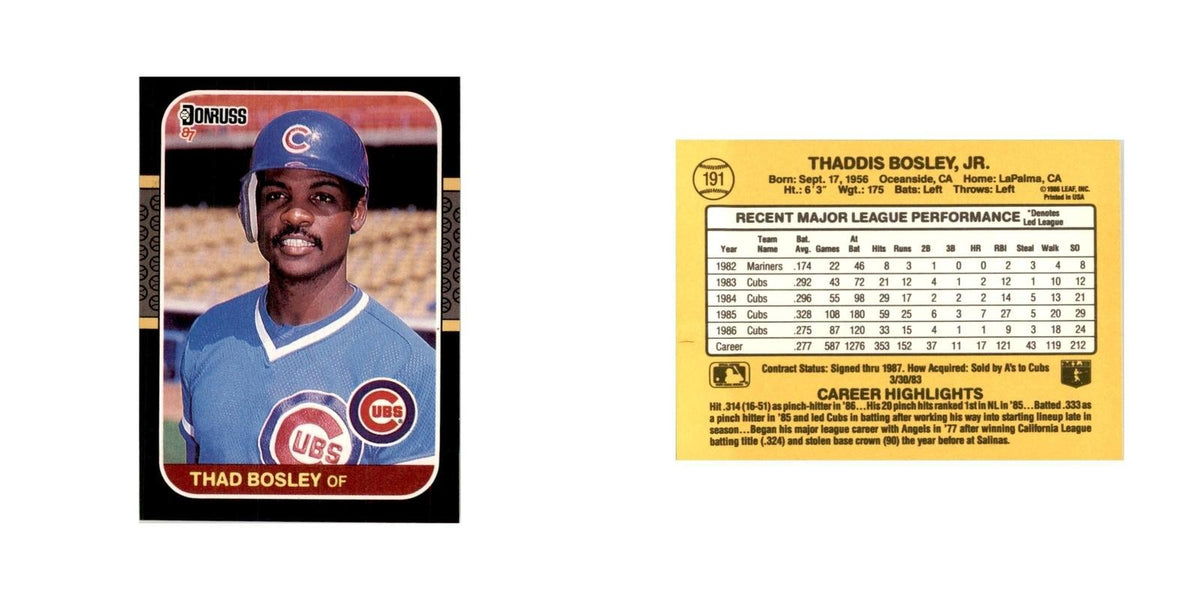 1987 Donruss Thad Bosley Baseball Cards #191
