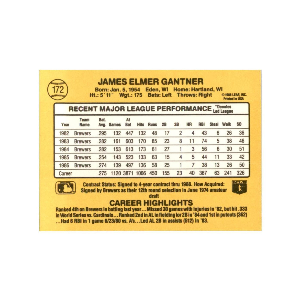 1987 Donruss Jim Gantner Baseball Cards #172