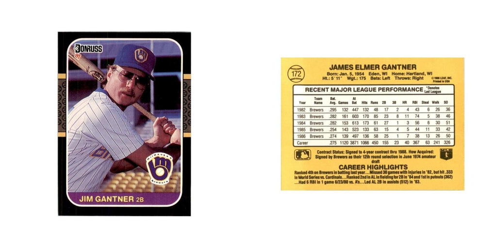 1987 Donruss Jim Gantner Baseball Cards #172