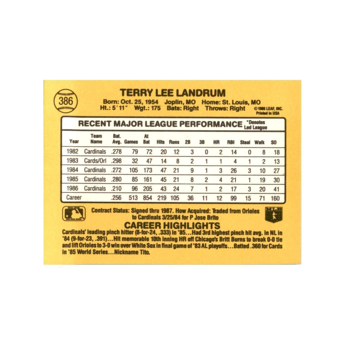 1987 Donruss Tito Landrum Baseball Cards #386