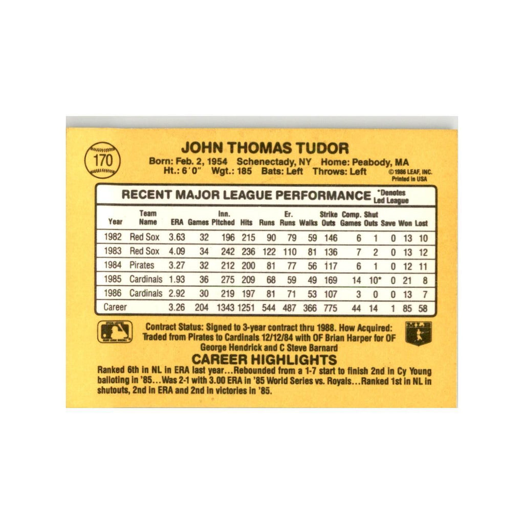 1987 Donruss John Tudor Baseball Cards #170