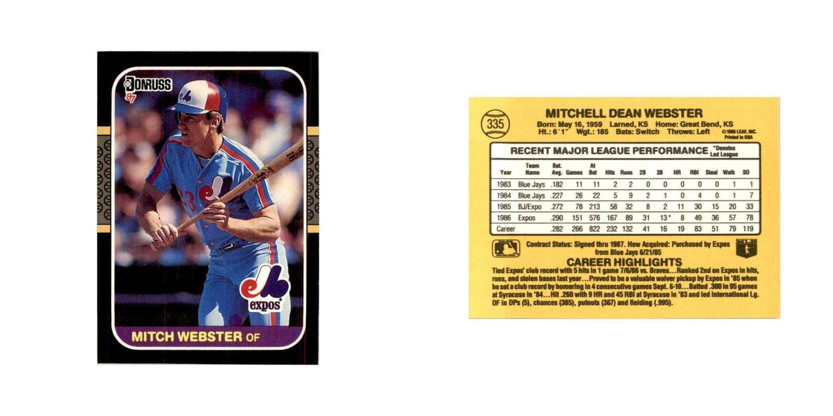 1987 Donruss Mitch Webster Baseball Cards #335