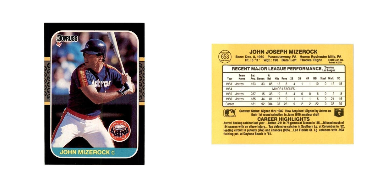 1987 Donruss John Mizerock Baseball Cards #653