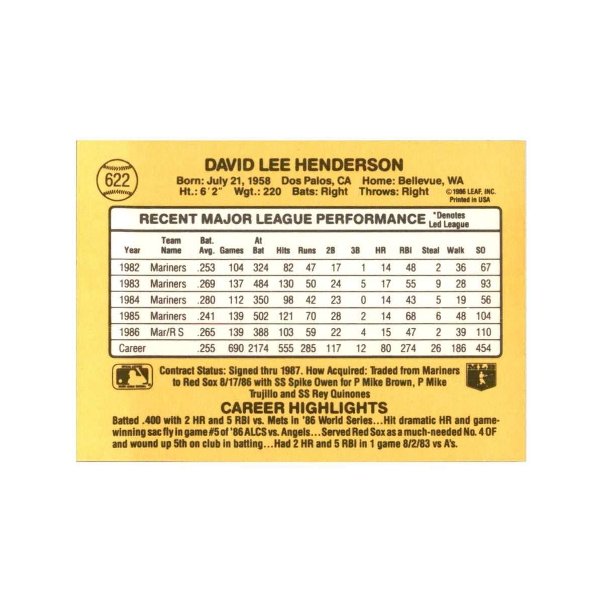 1987 Donruss Dave Henderson Baseball Cards #622