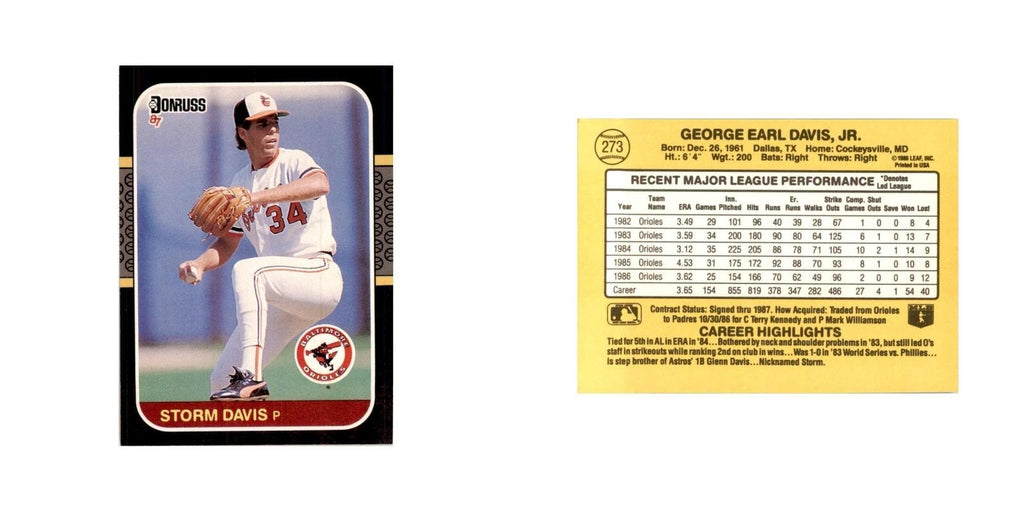 1987 Donruss Storm Davis Baseball Cards #273