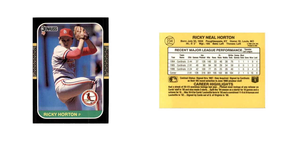 1987 Donruss Ricky Horton Baseball Cards #234