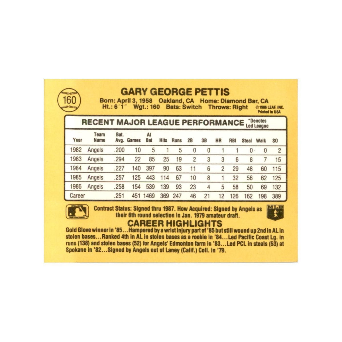 1987 Donruss Gary Pettis Baseball Cards #160
