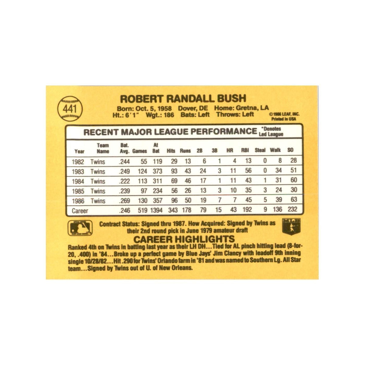 1987 Donruss Randy Bush Baseball Cards #441