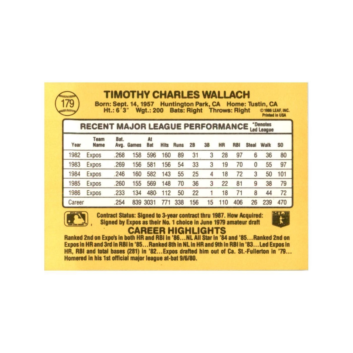 1987 Donruss Tim Wallach Baseball Cards #179