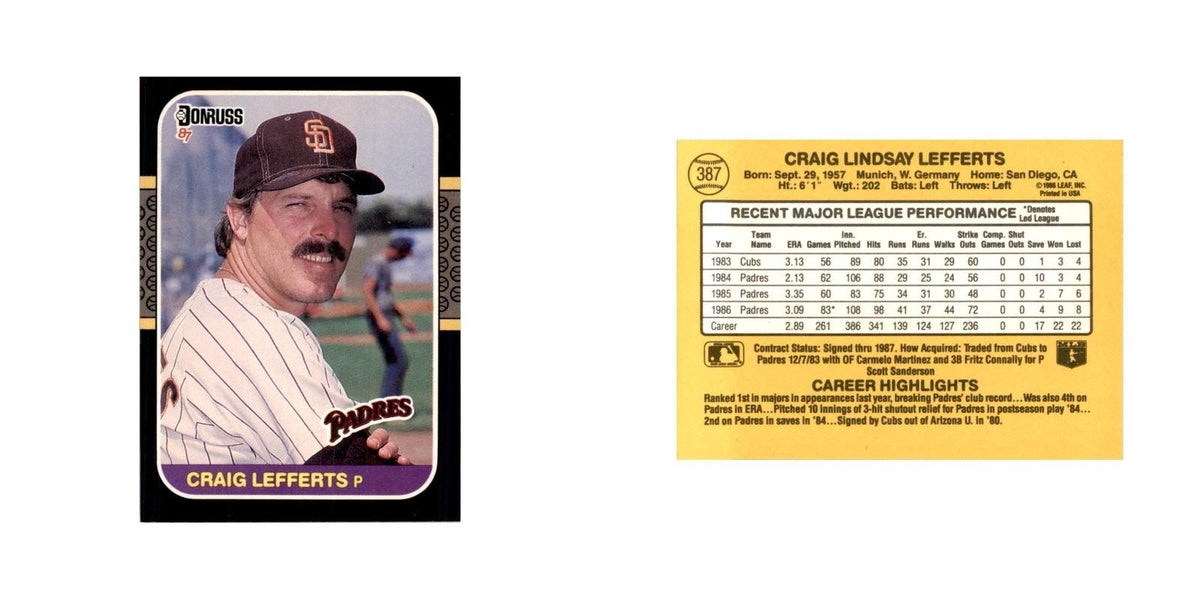 1987 Donruss Craig Lefferts Baseball Cards #387