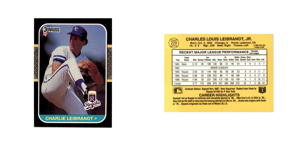 1987 Donruss Charlie Leibrandt Baseball Cards #220