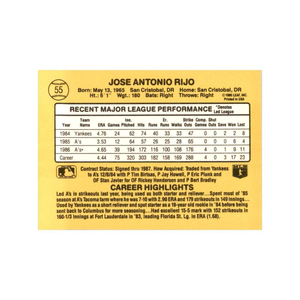 1987 Donruss Jose Rijo Baseball Cards #55