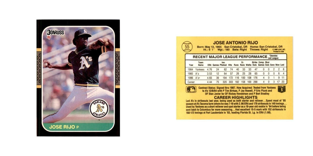 1987 Donruss Jose Rijo Baseball Cards #55