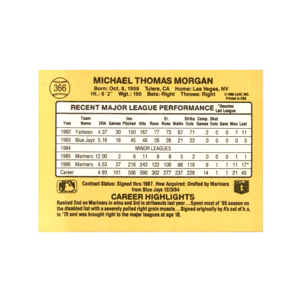 1987 Donruss Mike Morgan Baseball Cards #366