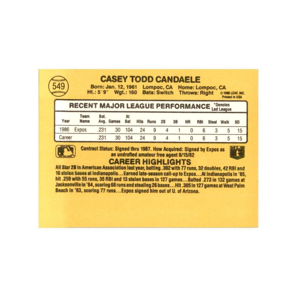 1987 Donruss Casey Candaele Baseball Cards #549