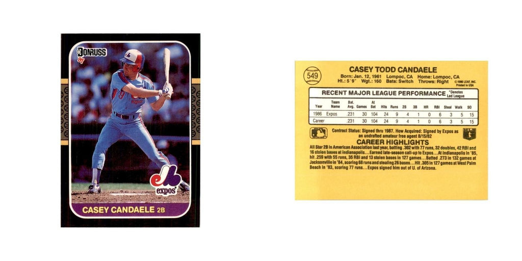 1987 Donruss Casey Candaele Baseball Cards #549