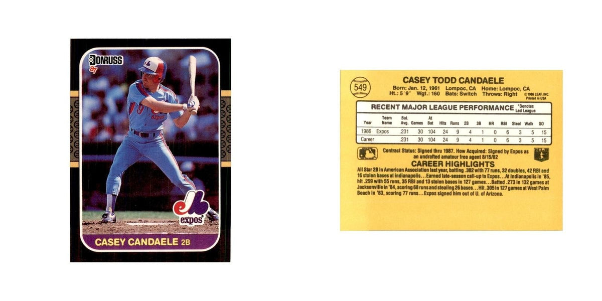 1987 Donruss Casey Candaele Baseball Cards #549