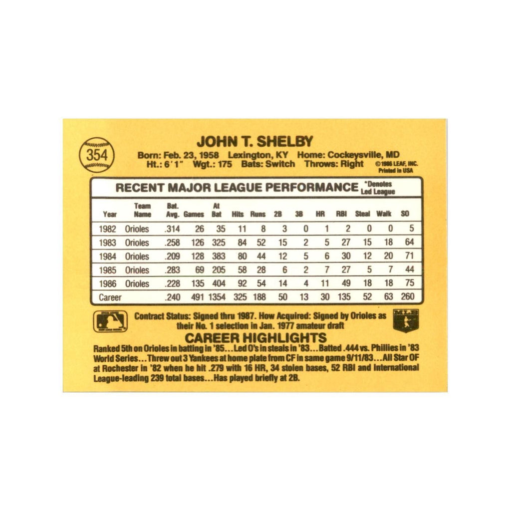 1987 Donruss John Shelby Baseball Cards #354