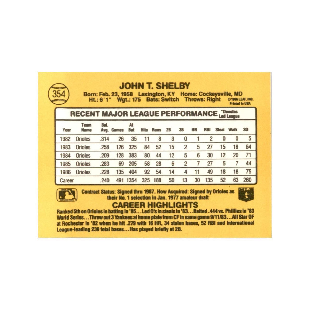 1987 Donruss John Shelby Baseball Cards #354