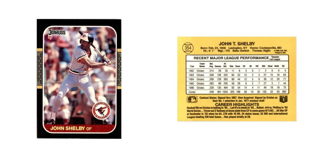 1987 Donruss John Shelby Baseball Cards #354